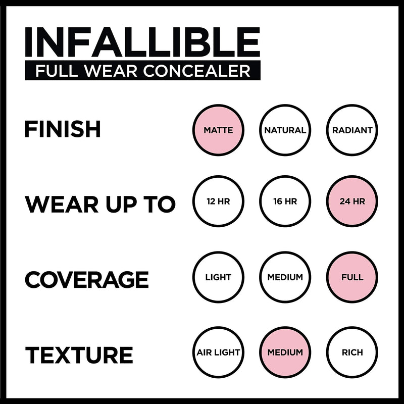 L'Oreal Paris Makeup Infallible Full Wear Waterproof Matte Concealer, Bisque L'Oreal Paris