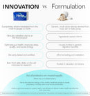 Nella Gut Health Supplements for Women & Men (30 Capsules), Energy Boosting Probiotics for Digestive Health, 3 Strains, Daily Probiotic Pills, Supports Workout & Recovery Infinity Warehouse