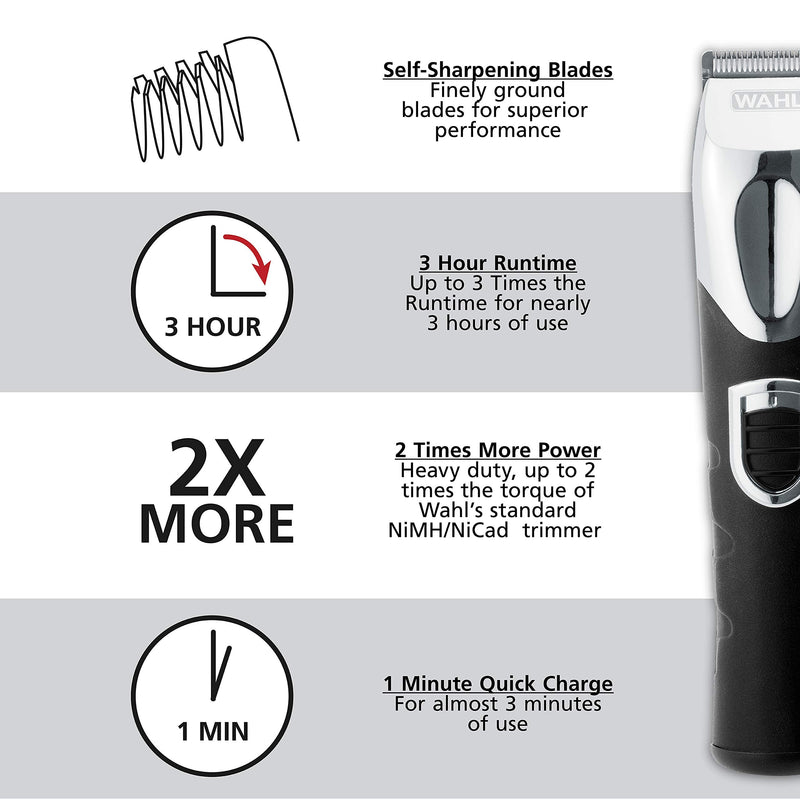 Lithium-Ion All-in-One Beard Trimmer, Shaver, and Detailing Kit for Body Grooming at Home - Model 9854-600B WAHL