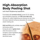 Dr.Melaxin Body Keratin Care Kojic Acid Turmeric Spray Gently Exfoliating Peeling Solution Korean Skincare All Skin Types 200ml Infinity Warehouse