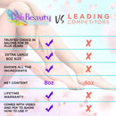 Lee Beauty Professional Callus Remover Extra Strength Gel for Feet, at Home Pedicure Results, 8 Oz LeeBeauty Professional