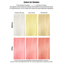 Celeb Luxury Viral Color Depositing Rose Gold Colorwash Shampoo or Colorditioner Conditioner. Professional top toner color care + BondFix Bond Rebuilder. 100 percent Vegan, Cruelty and Gluten Free martinandmark.com