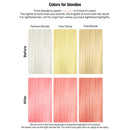 Celeb Luxury Viral Colorwash, Professional Semi-Permanent Hair Color Depositing Shampoo, Rose Gold Celeb Luxury