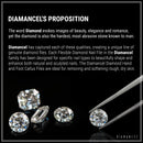 Diamancel Luxury Diamond Nail File –