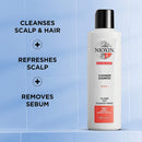 Nioxin Cleanser Shampoo System 1-6, Hair Care for Fine/Normal and Color/Chemically-Treated Hair with Thinning, 33.8 fl oz. martinandmark.com