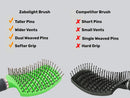 Zabolight Vent Hair Brush Vented Detangling Hair Brush for Thick Long Curly Hair, Curved Fast Blow Drying Brush for Women & Men (Green) Zabolight
