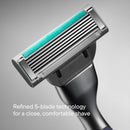 Harry's Plus Shaving Kit for Men - Premium Handle, Razor Blade Cartridge, Foaming Shave Gel, and Travel Blade Cover - Advanced Pivoting System - Moss Infinity Warehouse