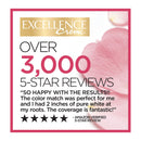 L'Oreal Paris Excellence Creme Permanent Triple Care Hair Color, 8RB Medium Reddish Blonde, Gray Coverage For Up to 8 Weeks, All Hair Types, Pack of 1 L'Oreal Paris