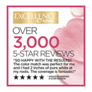 L'Oreal Paris Excellence Creme Permanent Hair Color, 6G Light Golden Brown, 100 percent Gray Coverage Hair Dye, Pack of 1 L'Oreal Paris