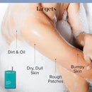 MEDIX 5.5 Best Sellers Travel Kit Skin Care Set - Retinol Body Lotion + Glycolic Acid Exfoliating Body Wash + 20% Vitamin F Body Oil 3PC Skincare Set | Crepey Skin Care Treatment, 3 Piece Travel Kit Infinity Warehouse