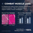 Muscle Health - Made in USA - Enhance Muscle Mass & Strength, Fast Workout Recovery, Reduce Fatigue & Boost Exercise Performance, 6-Sialyllactose (6-SL), 900mg, 90 Tablets (1 Pack) Infinity Warehouse