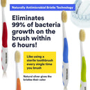 MOUTHWATCHERS - Manual Toothbrushes - Clean Teeth for Adult - 4 Count - Floss Bristle Silver - Invented by Doctor Plotka's MOUTHWATCHERS