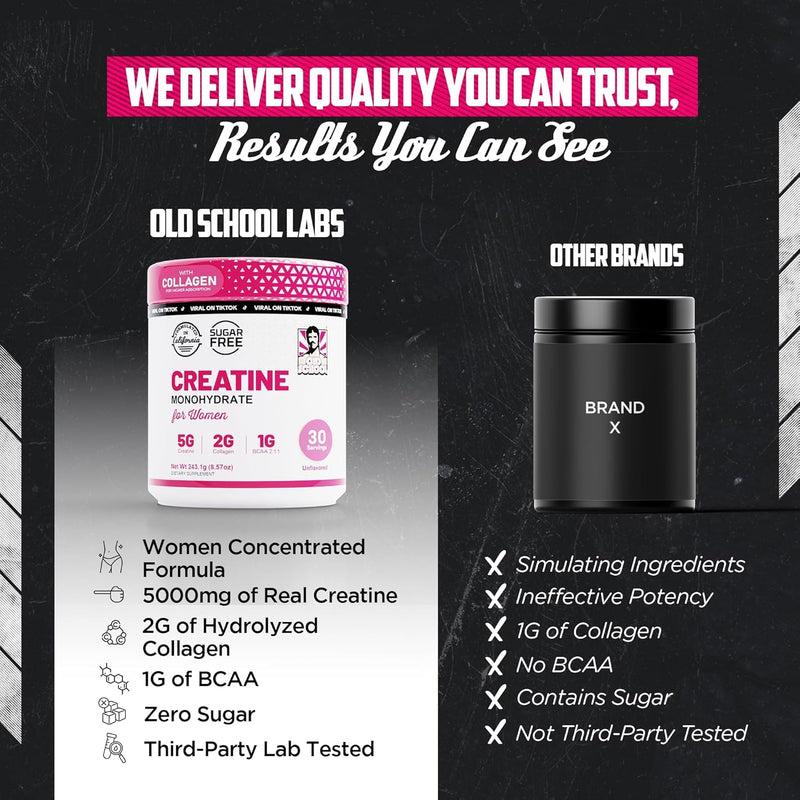 Old School Labs 5000mg Creatine Monohydrate Powder, Optimized Creatine for Women +2000mg Collagen +1g BCAA 2:1:1 Supports Lean Muscles & Recovery, Energy & Stamina - Made in USA, 30 Servings Infinity Warehouse