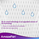 AmazeFan Luxury Bath Pillow, Ergonomic Bathtub Spa Pillow with 4D Air Mesh Technology and 6 Suction Cups, Helps Support Head, Back, Shoulder and Neck, Fits All Bathtub, Hot Tub and Home Spa AmazeFan