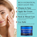 Repechage Hydro-Complex PFS Hydrating Face Cream for Normal to Dry Skin – Non-Comedogenic Moisturizer with Seaweed Extract, Niacinamide & AHAs – Supports Skin Elasticity, Smooths Fine Lines, 1.5 fl oz Infinity Warehouse