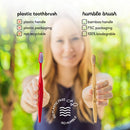 Biodegradable Bamboo Toothbrush by The Humble Co. (5pk) - Eco Friendly Toothbrushes for Sustainable Zero Waste Oral Care, BPA Free Bristle Toothbrush (Medium Bristles) The Humble Co.
