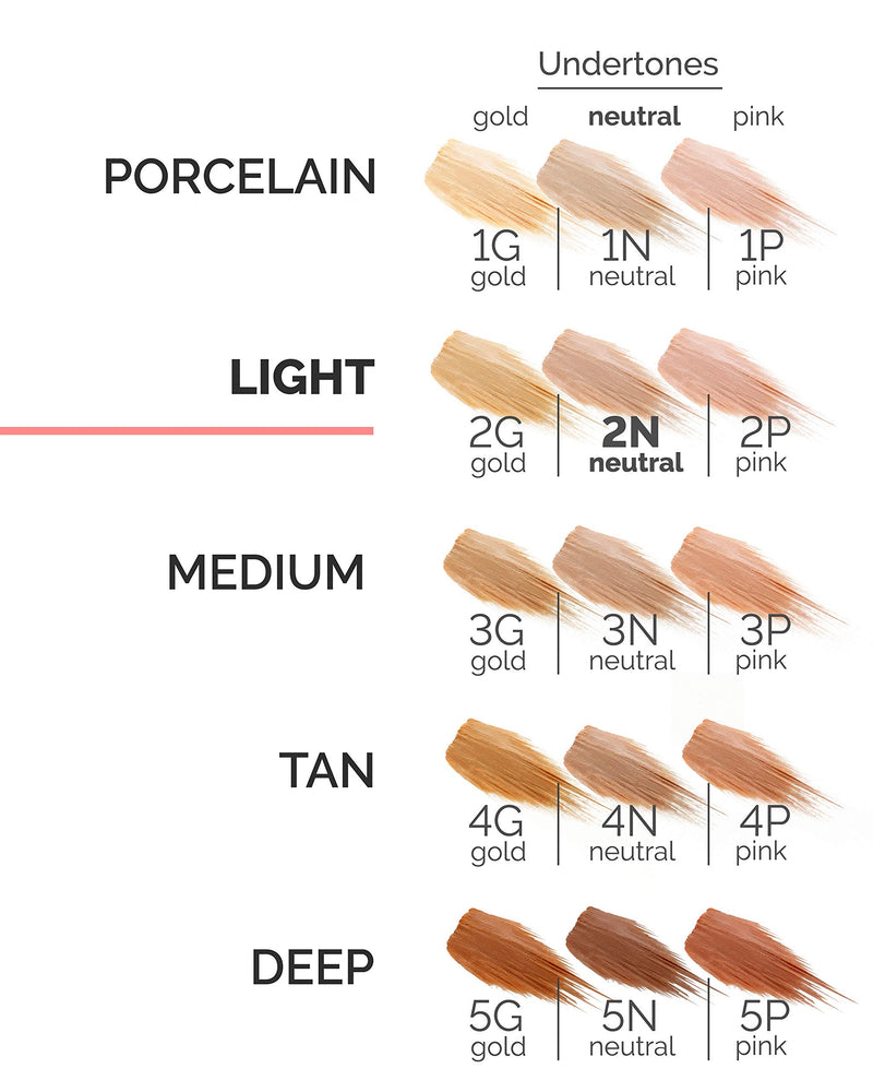 Veil Cosmetics | Complexion Fix Concealer | Shade 2N Light Neutral | Multi-Use Leakproof Pen | Oil-Free, Liquid, Concealer, Highlighter & Corrector | Vegan | Cruelty, Paraben, & Fragrance Free Veil Cosmetics