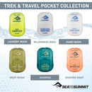 Sea To Summit Trek & Travel Pocket Hand Wash (50 Leaves/ .5 Ounce) Sea to Summit