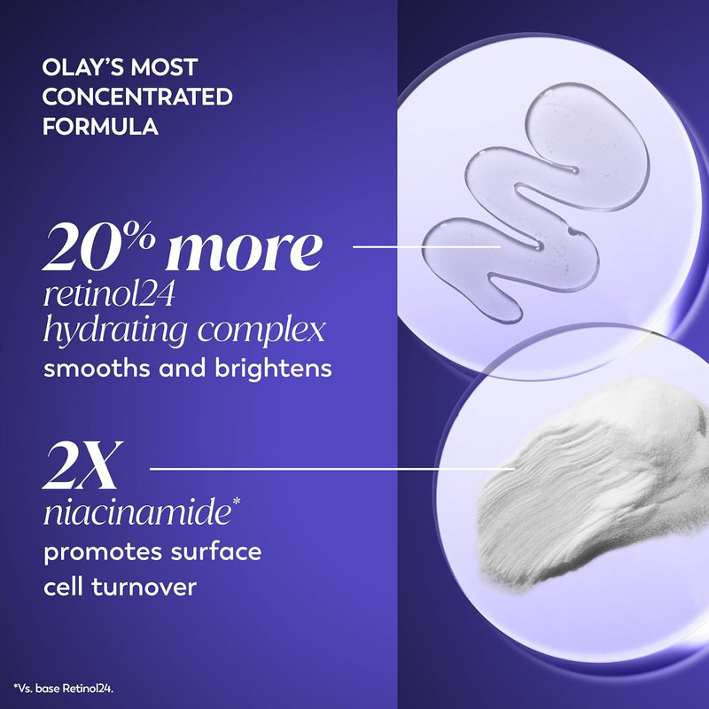 Olay Retinol Face Moisturizer, 24 MAX Anti-Aging Night Cream for Women, Fragrance-Free, Non Greasy - Anti-Wrinkle, Smooth Fine Lines, Tightening, Hydrating Skin Care - Peptides, Glycerin, 1.7 Oz Infinity Warehouse