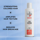Nioxin Cleanser Shampoo System 1-6, Hair Care for Fine/Normal and Color/Chemically-Treated Hair with Thinning, 33.8 fl oz. martinandmark.com