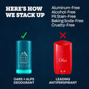 Oars + Alps Aluminum Free Deodorant for Men | Long Lasting Odor Protection, Clear & Free of White Residue, Anti-Chafing Smooth Glide, Dermatologist Tested, Deep Sea Glacier, 2pk, 2.6oz Infinity Warehouse