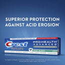 Crest Pro-Health Advanced Antibacterial Protection Toothpaste, Mint Burst, 5oz (Pack of 4) Crest