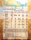 Panama Jack SPF 45 Lip Balm - Broad Spectrum UVA-UVB Sunscreen Protection, Prevents & Soothes Dry, Chapped Lips (Pack of 3, Dreamsicle) Panama Jack