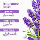 Dove Body Wash with Pump Relaxing Lavender Oil & Chamomile 3 Count for Renewed, Healthy-Looking Skin Gentle Skin Cleanser with 24hr Renewing MicroMoisture 30.6 oz Infinity Warehouse