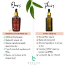 Organic Face Oil - Balance & Restore Facial Oil, Best for Oily, Acne Prone or Problematic Skin, Hydrating Oil for Face Helps Skin Look Balanced, Plump and Youthful Beauty by Earth Store