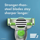 Gillette Mach3 Sensitive Razors for Men, 1 Gillette Razor, 5 Razor Blade Refills, Designed for Sensitive Skin Gillette