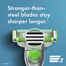 Gillette Mach3 Sensitive Razors for Men, 1 Gillette Razor, 5 Razor Blade Refills, Designed for Sensitive Skin Gillette