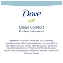 Dove Men+Care Antiperspirant Dry Spray Deodorant for Men Clean Comfort 48 Hour Sweat and Body Odor Protection 3.8 oz 3 Count DOVE MEN + CARE