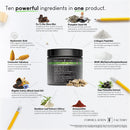 Formulation Factory Crown of Glory 10-in-1 Hair Growth Maximizer, DHT Blocker with Saw Palmetto, Fo-Ti, Collagen, Supports Thicker Hair & Scalp Health (2 Month Supply, 120 Capsules) Infinity Warehouse