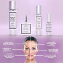 Bakuchiol Botanicals Eye Cream .5 Oz (3 Pack) - Clinical Strength Bakuchiol, Aloe, Squalane, Hyaluronic Acid, Caffeine, Vitamin E, B5, B3 - All Natural Plant Derived Ingredients - Made in USA Bakuchiol Botanicals