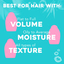 OGX Kandee Johnson Collection Hugs & Kisses Ultra Hydrating Conditioner for Color-Treated Hair, Gentle Sulfate-Free Surfactants to Soften & Moisturize Hair, Semi-Sweet Floral Scent, 13 fl. oz OGX