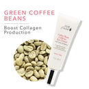100% Pure Coffee Bean Caffeine Eye Cream Refresh & Hydrate Under Eye Treatment Reduce Puffiness, Dark Circles, Wrinkles with Green Tea, Rose Hip, Vitamin E - Youthful Vibrant Eyes - Vegan - 1 oz 100% PURE