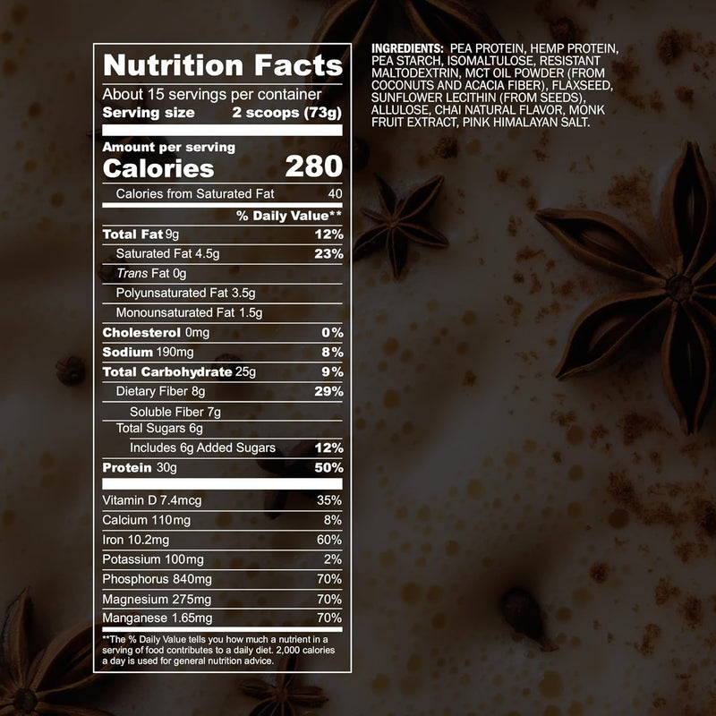 Blueprint by Bryan Johnson Vegan Protein Meal Replacement – Plant Based Hemp Protein with 27g Protein Per Serving – Low Calorie, Chai Flavored Protein for Women & Men – Dairy Free– 15 Servings Infinity Warehouse