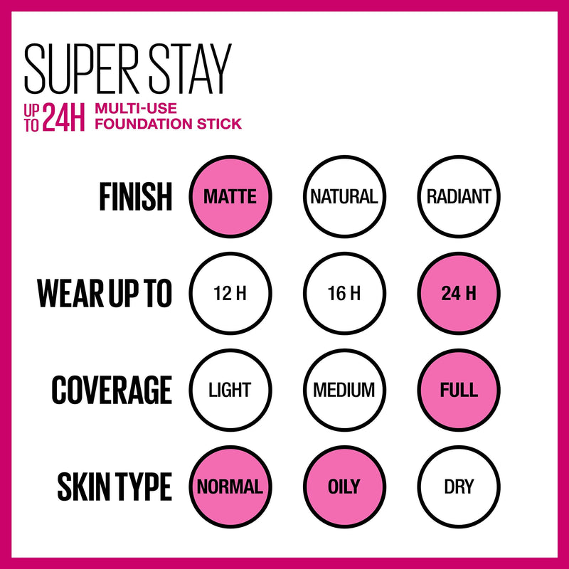 Maybelline New York Super Stay Foundation Stick for Normal To Oily Skin, Warm Coconut, 0.25 Ounce Maybelline New York