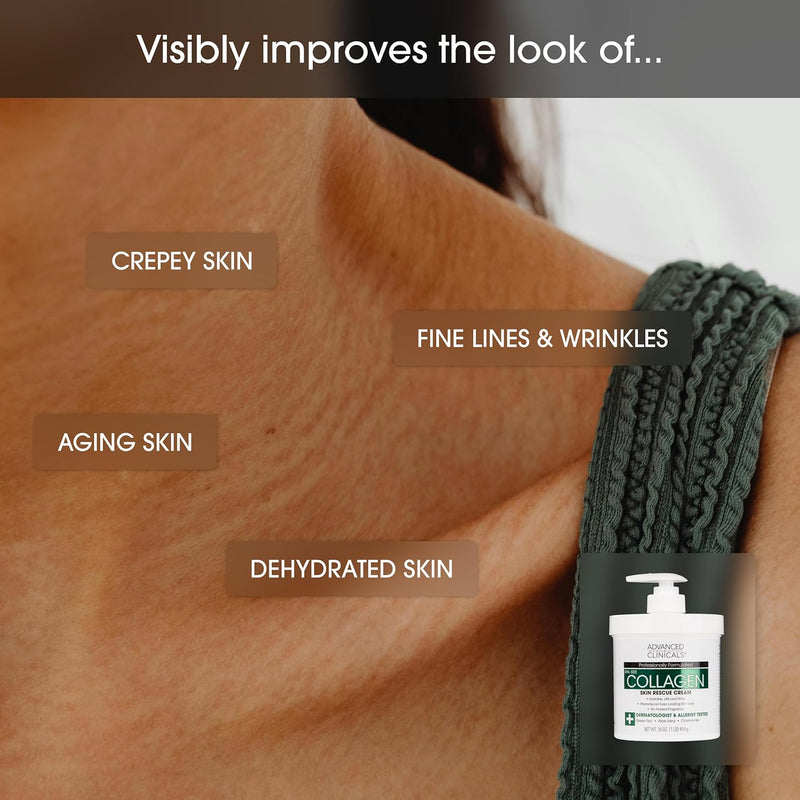 Advanced Clinicals Hyaluronic Acid Moisturizer + Fragrance Free Collagen Cream Face Moisturizer & Body Lotion 2pc Skincare Set For Women & Men Helps Reduce Appearance Of Crepey Skin & Dry Skin, 2pc Infinity Warehouse