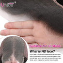 UNice Hair Body Wave 5x5 HD Transparent Lace Closure Human Hair Wigs for Black Women Brazilian Unprocessed Raw Virgin Human Hair Wig Pre Plucked with Baby Hair 150% Density 24inch UNICE Store