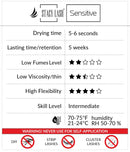 Sensitive Eyelash Extension Glue Stacy Lash 0.17fl.oz/5ml /Low Fume/ 5 Sec Drying time/Retention -5 Weeks/Professional Use Only Black Adhesive for Individual Semi-Permanent Eyelash Extensions STACY LASH