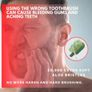 Extra Soft Toothbrush for Sensitive Gums and Teeth. Micro Nano Toothbrushes with 20,000 Ultra Soft Aloe Infused Bristles. Excellent Cleaning Effect (2 Pack) (Aloe Wave Bristle) Wimolek