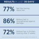 Nioxin System Kit 2, Natural Hair with Light Thinning, Full Size (3 Month Supply) Nioxin
