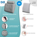 Everlasting Comfort Bath Pillow - Relax in Luxury - Fast Drying Bathtub Cushion for Head, Neck and Back - Spa & Tub Headrest Support, Washable, Portable, Thick, Gray Everlasting Comfort