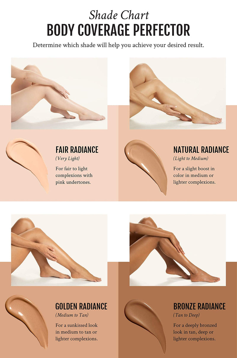 Westmore Beauty Body Coverage Perfector 2.5 Oz/ 74ml Waterproof Leg and Body Makeup, Covers Tattoos, Viens or Scars Won't Transfer (Bronze Radiance) Westmore Beauty