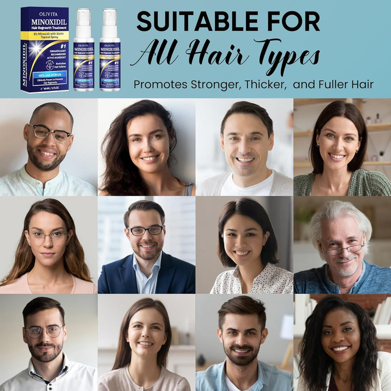 5% Minoxidil for Men and Women Hair Growth: Minoxidil Spray Hair Regrowth Treatment Serum with Biotin & Rosemary -Stop Hair Thinning and Hair Loss For Stronger Thicker Longer Hair Infinity Warehouse