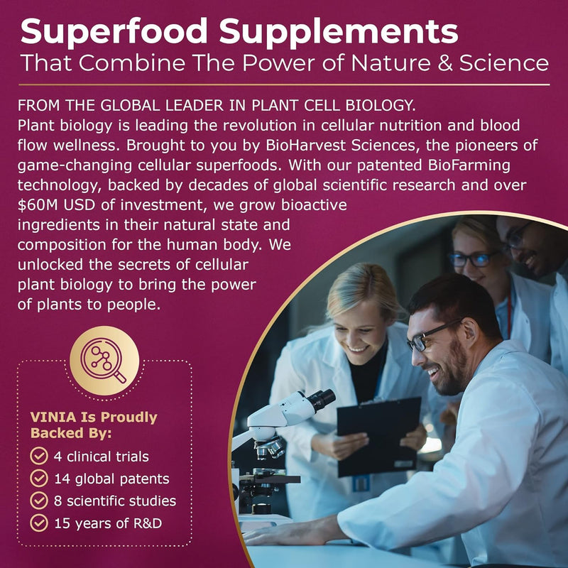 12-Hour Long-Lasting Piceid Resveratrol Supplement. Nitric Oxide Supplement. Supports Heart Health, Blood Flow, Boost Oxygen Superfood Powder, Keto Friendly. Vegan & Non-GMO. 60 Day Supply. Infinity Warehouse