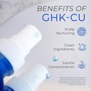 Neurogan GHK-Cu Copper Peptide Hair & Scalp Serum – 2400mg, 4% Copper Peptides – Fast-Absorbing, Water-Based Formula for Hair Softness & Shine - Cosmetic Dry Scalp Moisturizer Spray, Made in USA Infinity Warehouse