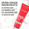 Neutrogena Stubborn Blackheads Daily Acne Facial Serum with Salicylic, Glycolic, Polyhydroxy & Mandelic Acids, Oil-Free Face Serum for Acne-Prone Skin to Help Clear Clogged Pores, 1 fl. oz Neutrogena