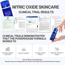 Nitric Oxide Activating Serum with Antioxidants | Hydrating Serum For Face | Decreases Wrinkles | Pore Minimizer | Improves Skin Texture | Helps Dark Spots | 1 Fl Oz, 30ml Infinity Warehouse